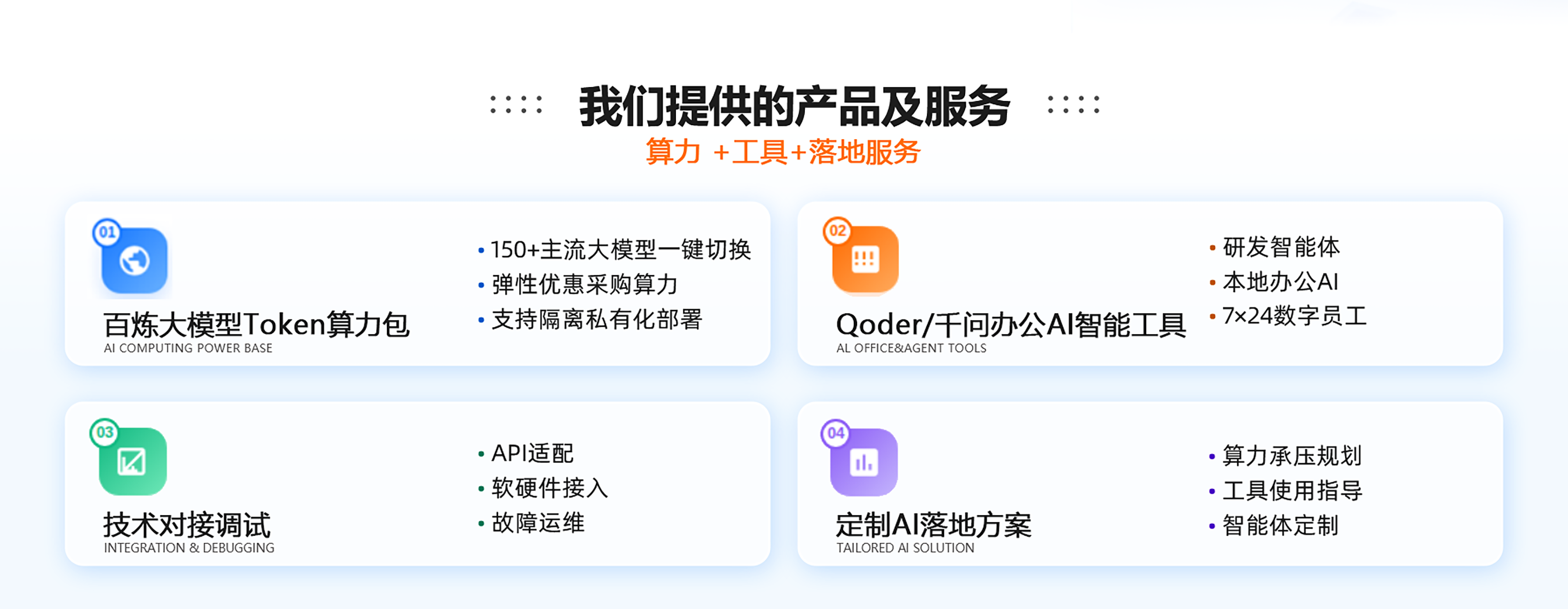我们提供的产品及服务